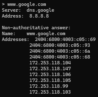 DNS Lookup Diagram